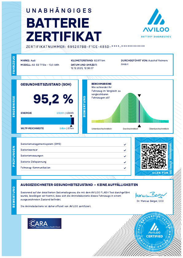 Audi - A3 Sportback TFSI e 40 TFSI e 150(204)  S tronic_12