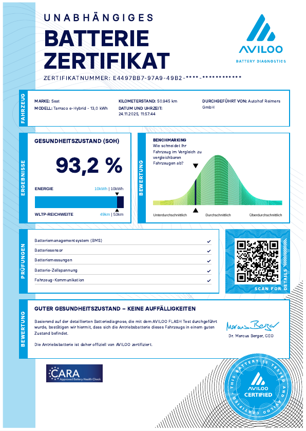 Seat - TARRACO FR 1.4 TSI eHYB DSG DCC AHK Kam. Navi LM_12