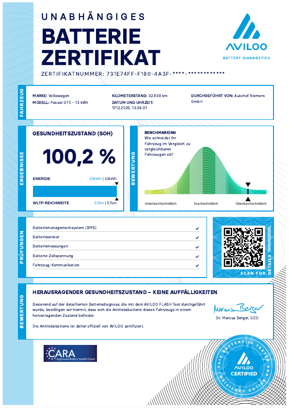 VW - Passat Variant GTE PASSAT Va 1.4GTE P 115 TSID6F_12