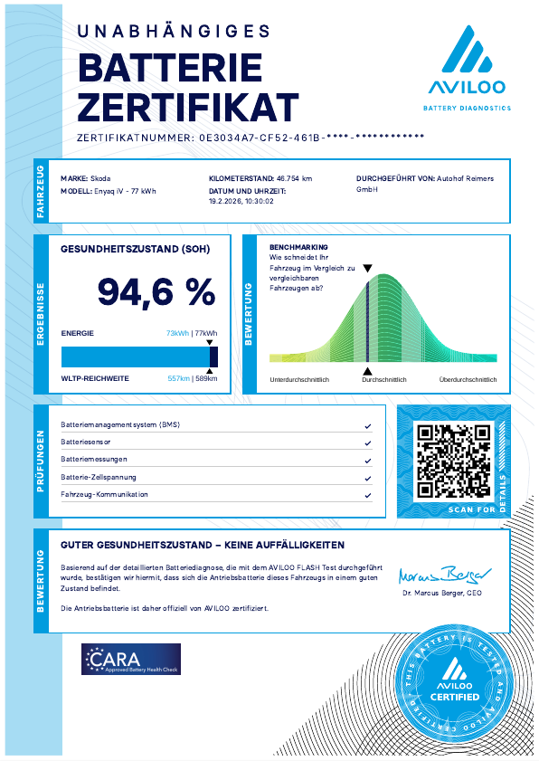 Skoda - Enyaq iV 80x AHK Kam. Leder Navi Pano Virtual LM_12