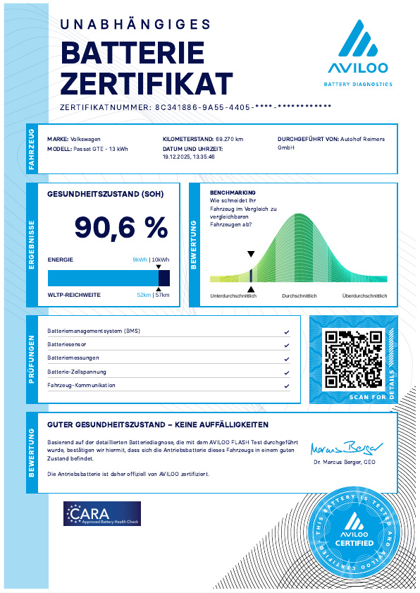 VW - Passat Variant GTE 1.4 eHybrid DSG_12