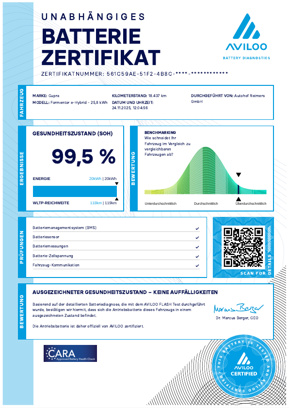Cupra - FORMENTOR VZ 1.5 TSI eHYB DSG DCC Kam. Navi LED_12
