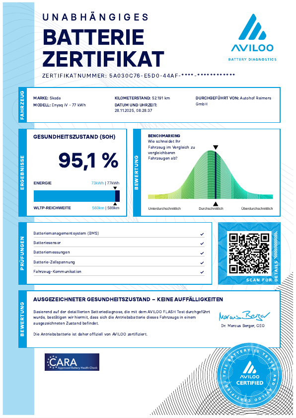 Skoda - ENYAQ COUPE RS SUITE DCC Pano AHK Kam. Leder ACC_12