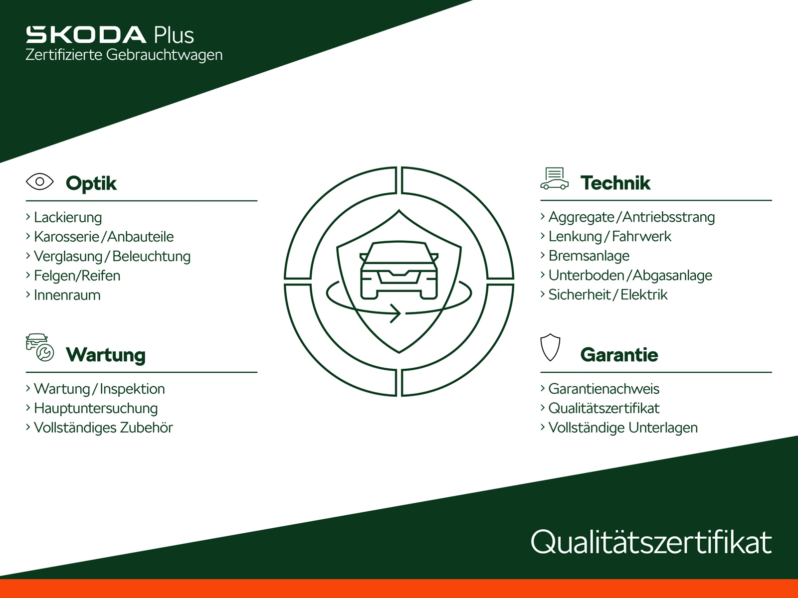 SKODA - KAROQ SELECTION 2.0 TDI DSG 4X4 Pano 4xSHZ ACC_24