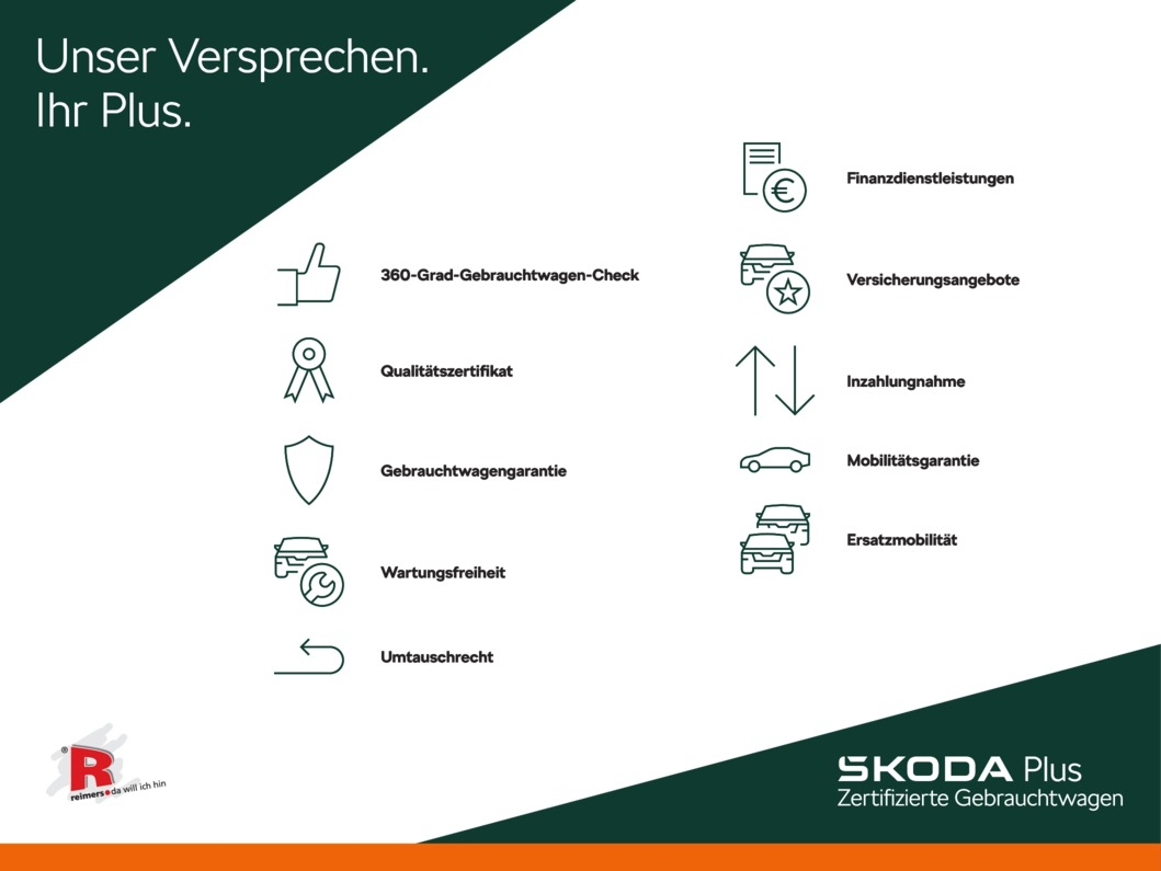 SKODA - KAROQ SELECTION 2.0 TDI DSG 4X4 Pano 4xSHZ ACC_22